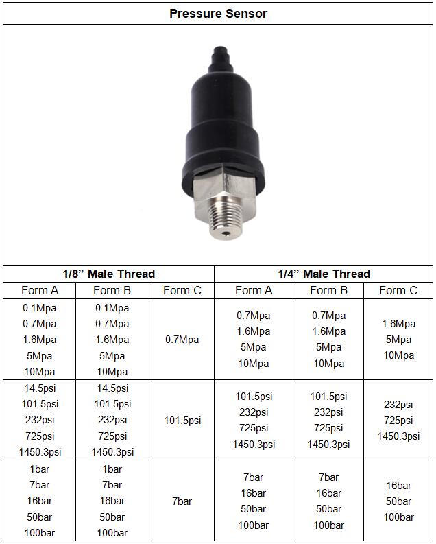 Wyposażenie fabryczne 1/8" 1/4" NO NC czujnik kontroli ciśnienia powietrza 1Bar do 100Bar czujnik ciśnienia przełącznik 15psi do 1500psi 1