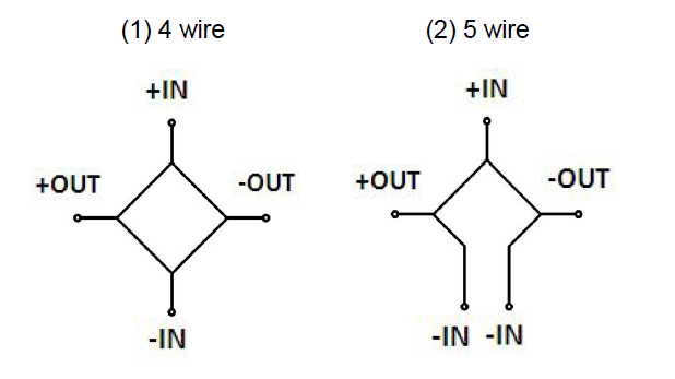 RJ10 OEM Universalny czujnik ciśnienia krzemowego z stali nierdzewnej o średnicy 19 mm 2