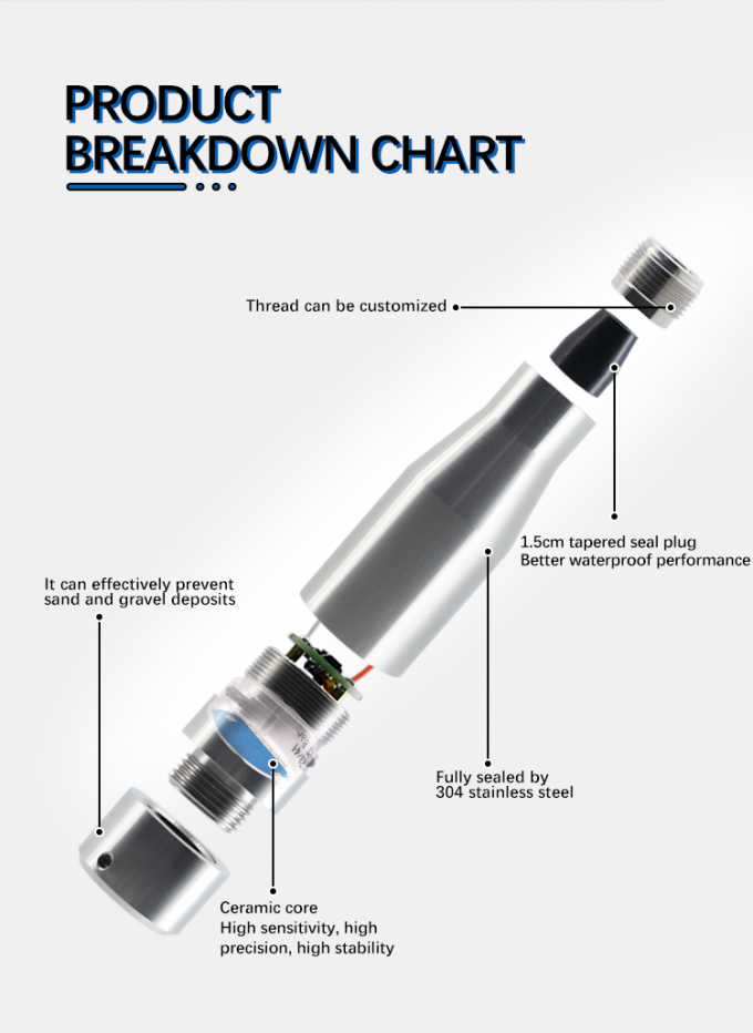 Czujnik poziomu ciśnienia podwodnego do pomp podwodnych i kontroli wody 1