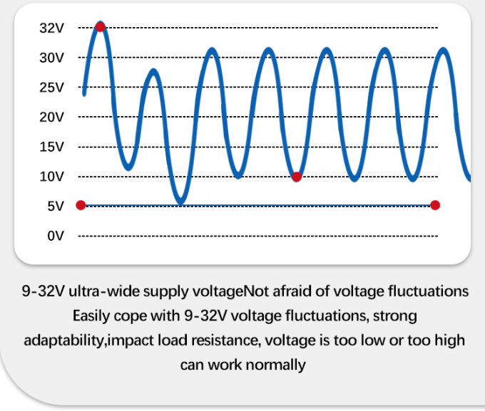 Czujnik poziomu ciśnienia podwodnego do pomp podwodnych i kontroli wody 2
